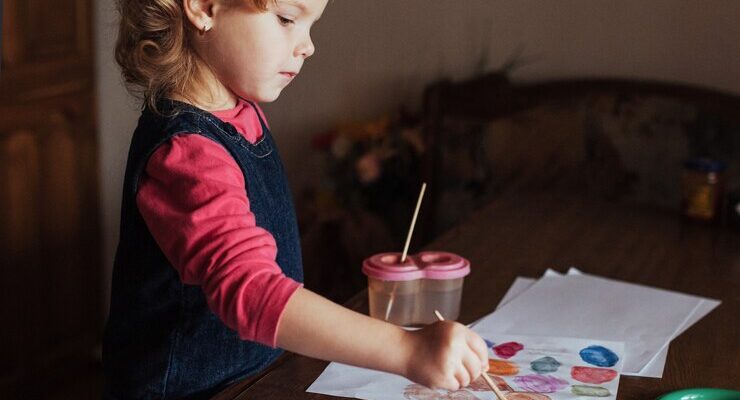 Why Spells and Stories is the Best Preschool in Kaloor Why Spells and Stories is the Best Preschool in Kaloor