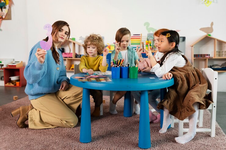 The Best Preschool in Kaloor for Your Child’s Bright Beginning The Best Preschool in Kaloor for Your Child’s Bright Beginning